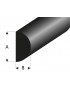 PARABORDO IN GOMMA 4 X 2 MM, 2 METRI