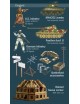 BASTOGNE SIEGE 80 YEARS BATTLE SET